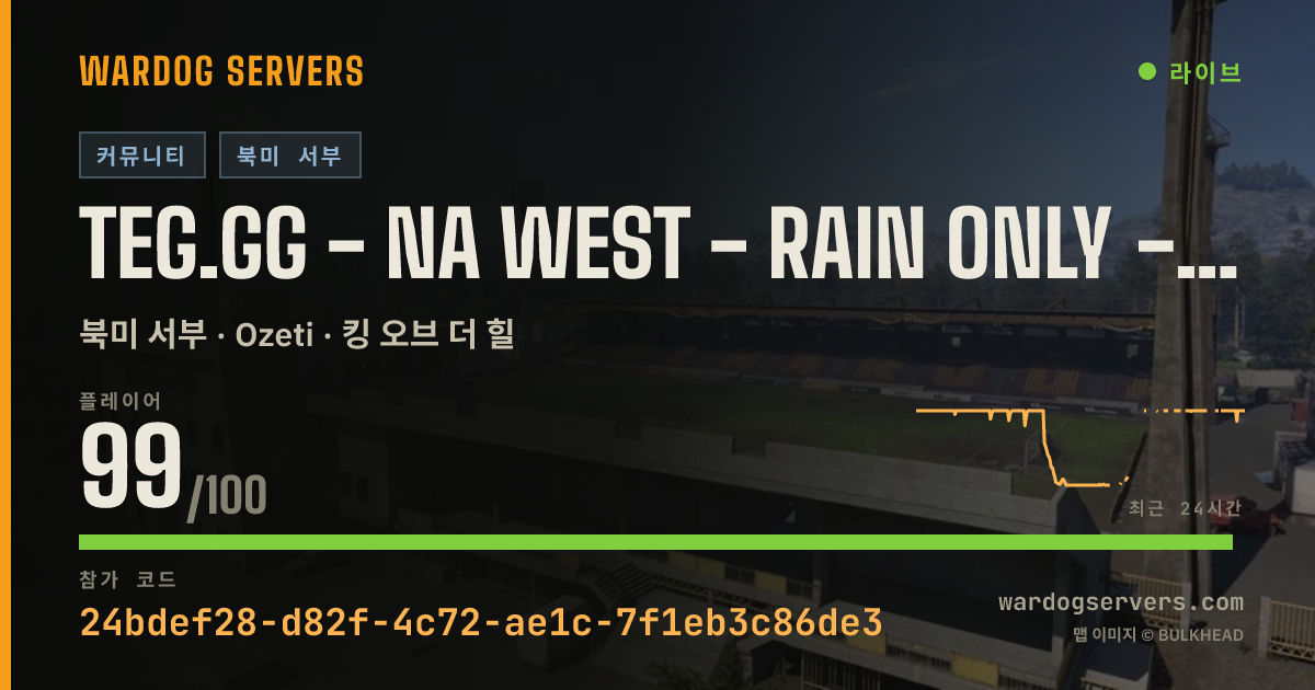 TEG.gg - NA WEST - RAIN ONLY - The Employed Gamers 실시간 상태 배너