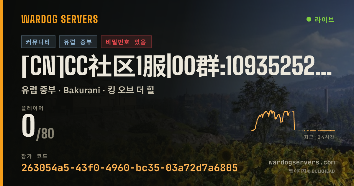 [CN]CC社区1服|00群:1093525270|最高收益|40v40体育场互打|24小时管理在线 실시간 상태 배너