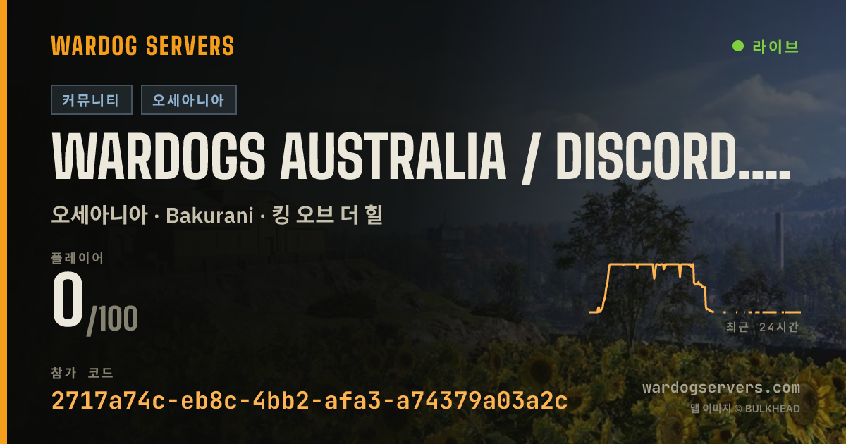 WARDOGS AUSTRALIA / discord.gg/Wardogs-Australia 실시간 상태 배너