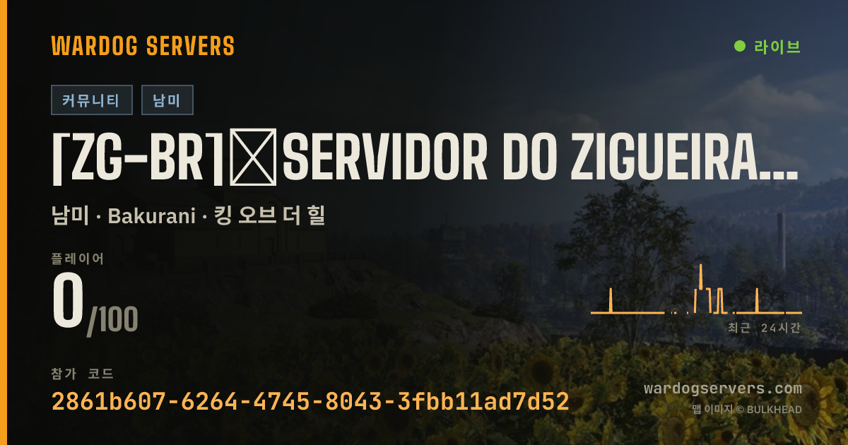[ZG-BR]⭐SERVIDOR DO ZIGUEIRA⭐- discord.gg/hCNE9ug6Zs | OFICIAL 실시간 상태 배너
