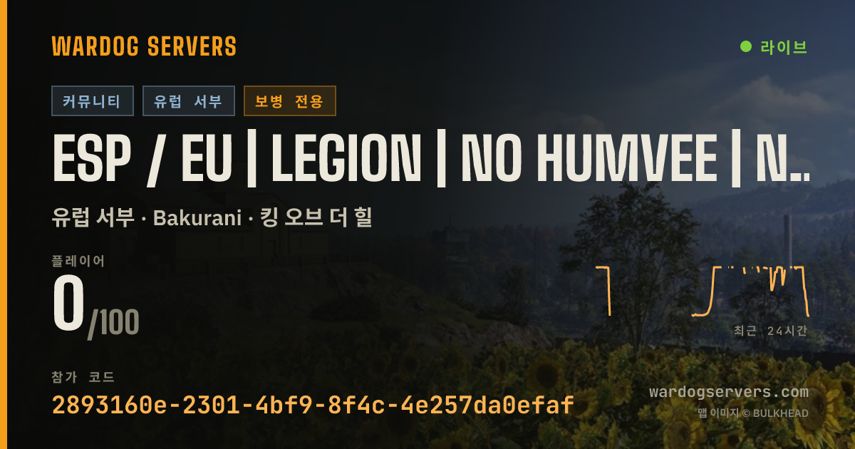 ESP / EU | LEGION | NO HUMVEE | NO LANZAGRANADAS 실시간 상태 배너