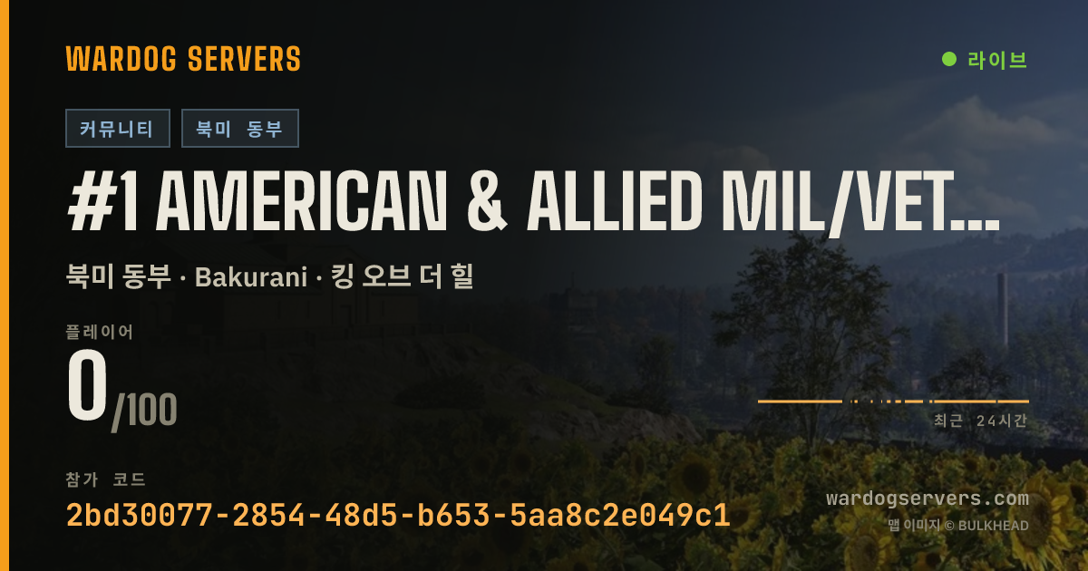 #1 American & Allied Mil/Vets Org | discord.gg/rallypointdigital 실시간 상태 배너