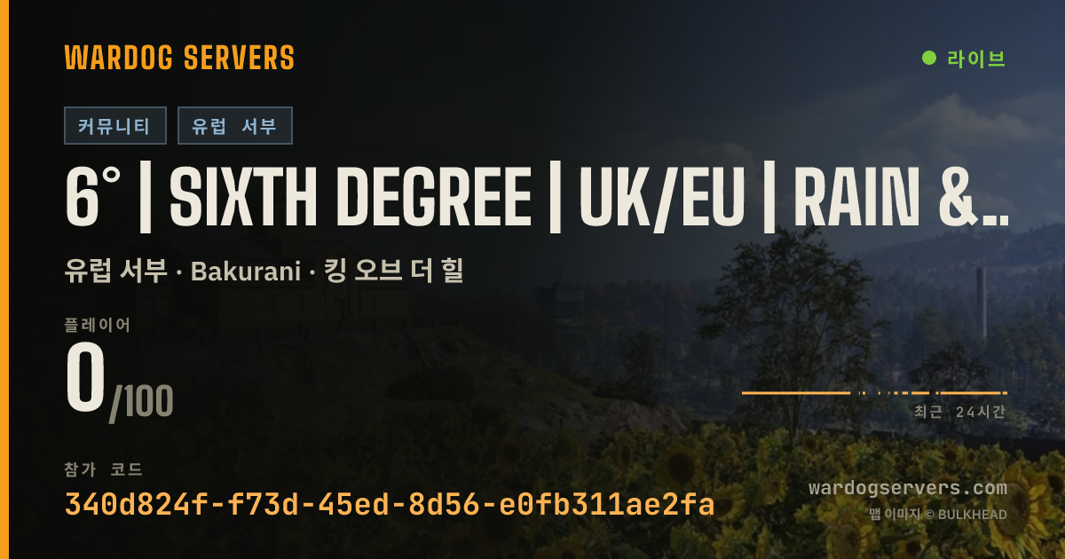 6° | Sixth Degree | UK/EU | RAIN & CLEAR 실시간 상태 배너