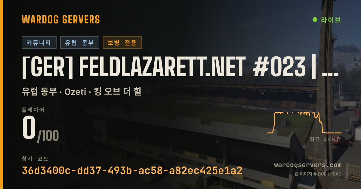 [GER] Feldlazarett.net #023 | 50v50 | Infantry Only | 0-0 실시간 상태 배너