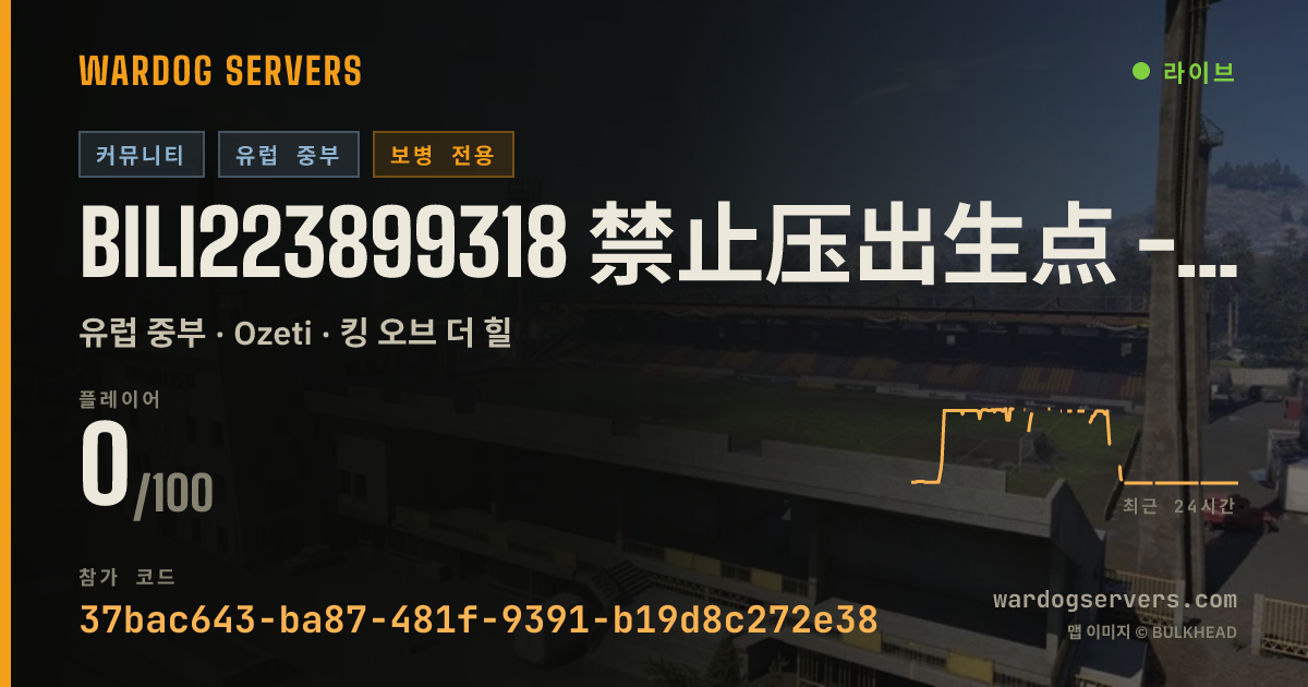 Bili223899318 禁止压出生点 - No Spawn Camping 실시간 상태 배너