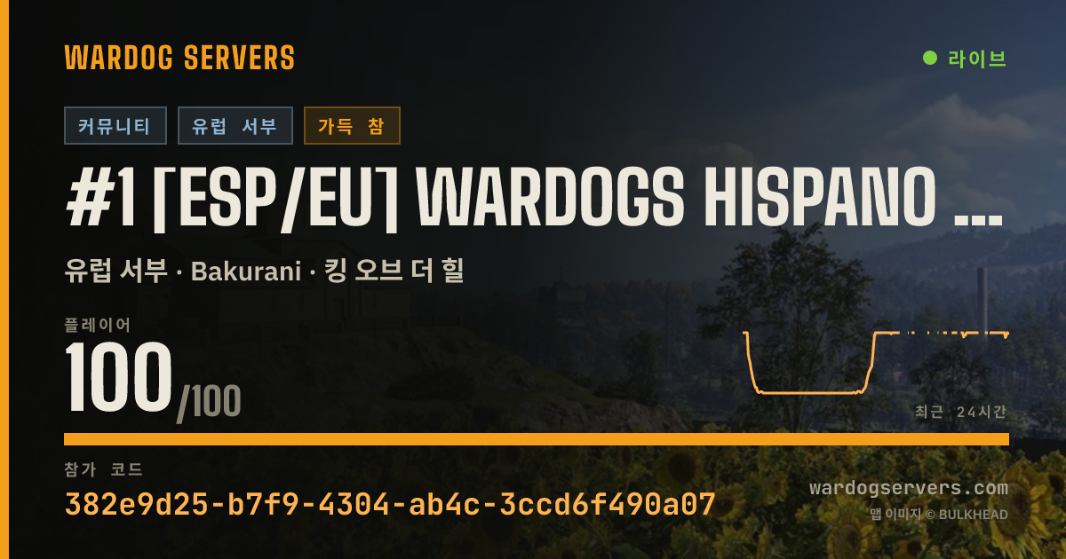 #1 [ESP/EU] Wardogs Hispano - AUTO Admin 24h - Noobs bienvenidos 실시간 상태 배너