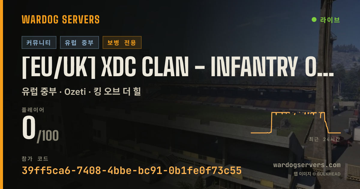 [EU/UK] XDC CLAN - INFANTRY ONLY 실시간 상태 배너