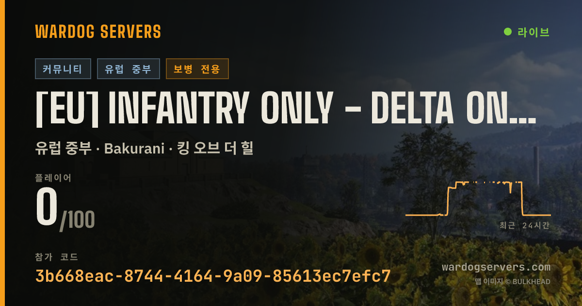 [EU] Infantry Only - Delta One | www.delta-one.org 실시간 상태 배너