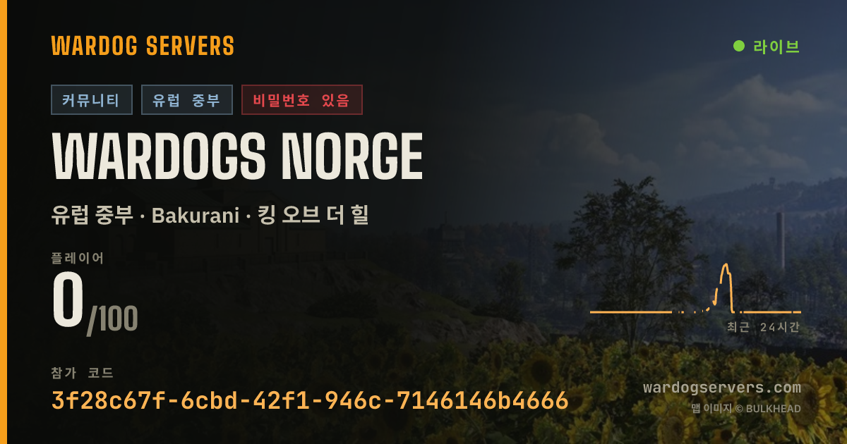 WARDOGS Norge 실시간 상태 배너