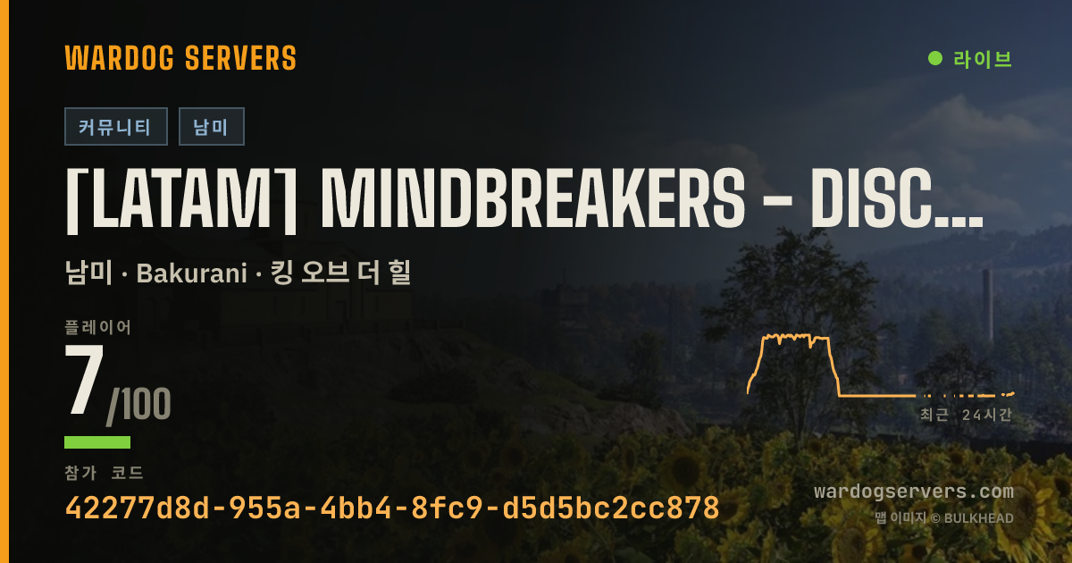 [LATAM] MINDBREAKERS - Discord.gg/Mindbreakers 실시간 상태 배너