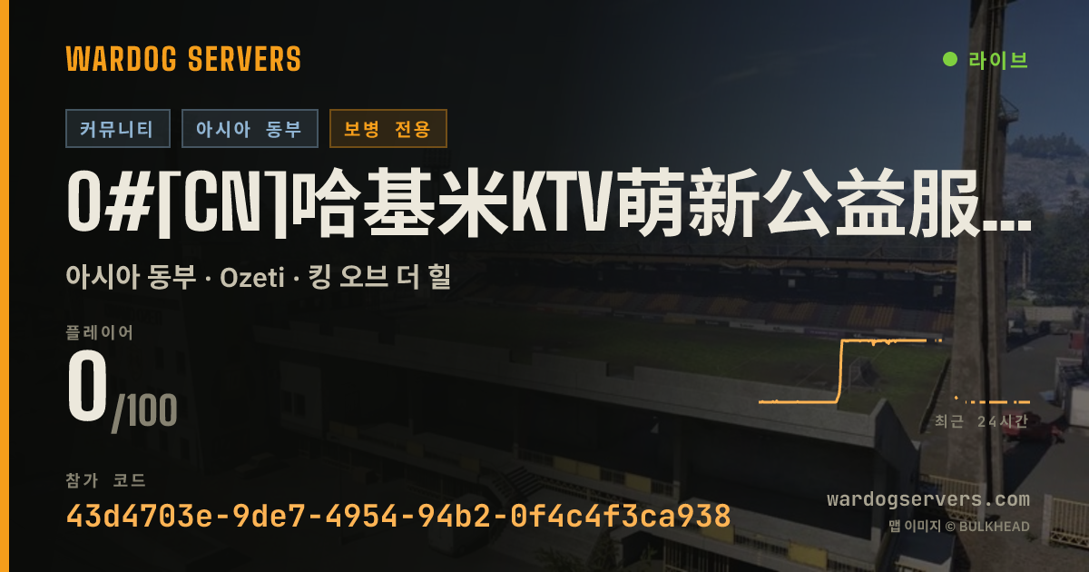 0#[CN]哈基米KTV萌新公益服 QQ群：1056251423(暖服送预留位，无皇帝，严查外挂） 실시간 상태 배너