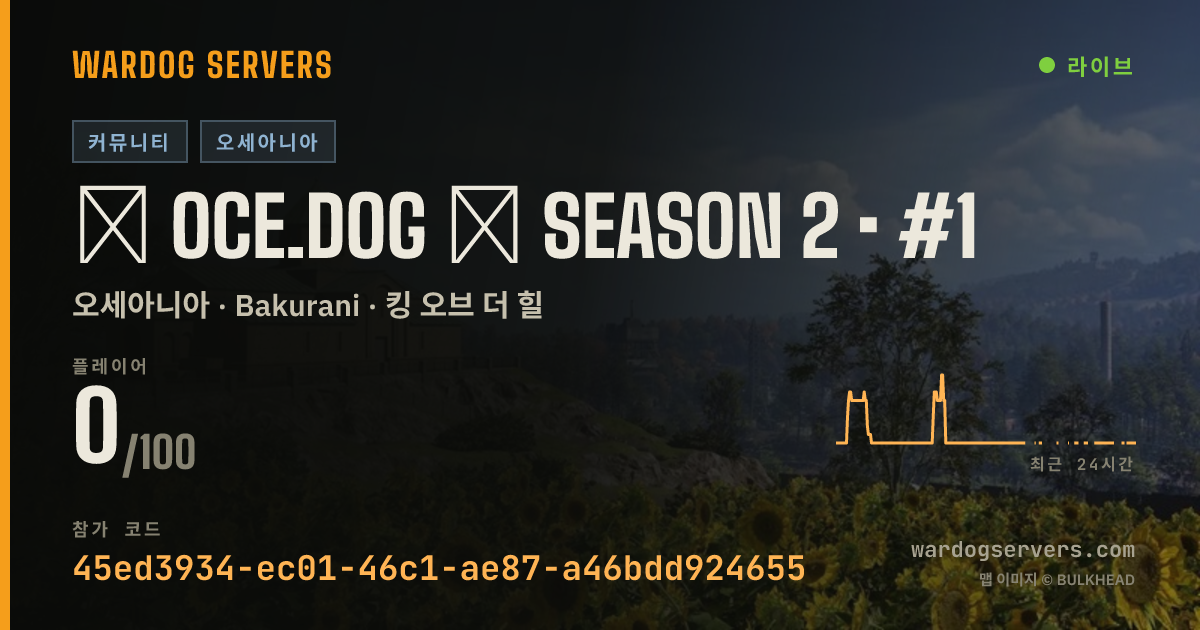 ◢ OCE.DOG ◣ SEASON 2 • #1 실시간 상태 배너