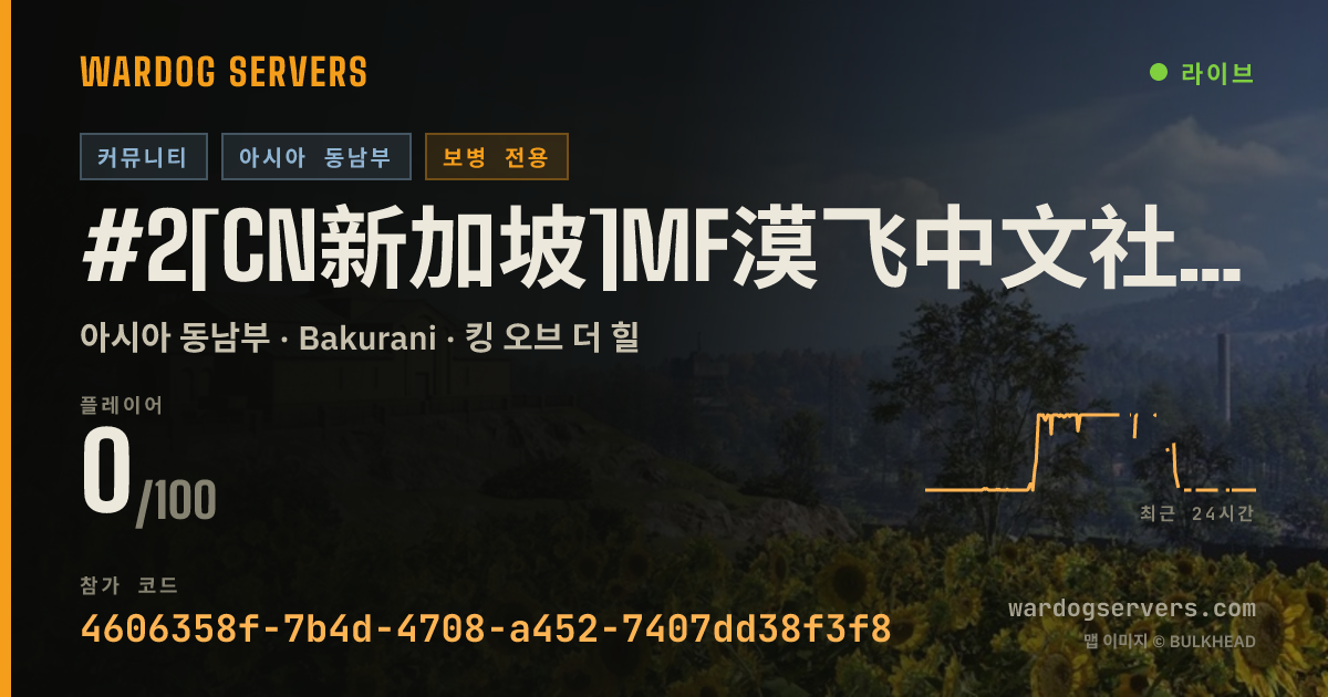 #2[CN新加坡]MF漠飞中文社区|QQ群478839731|限制90级|步战禁压家 실시간 상태 배너