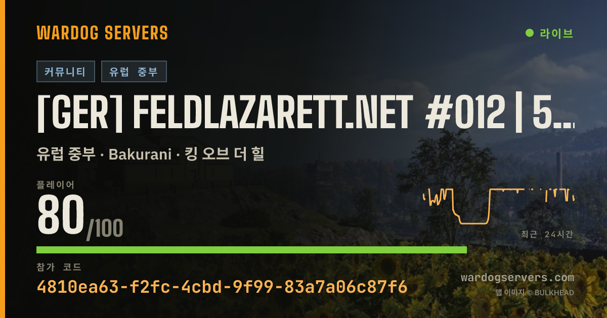 [GER] Feldlazarett.net #012 | 50v50 | 12-34 실시간 상태 배너