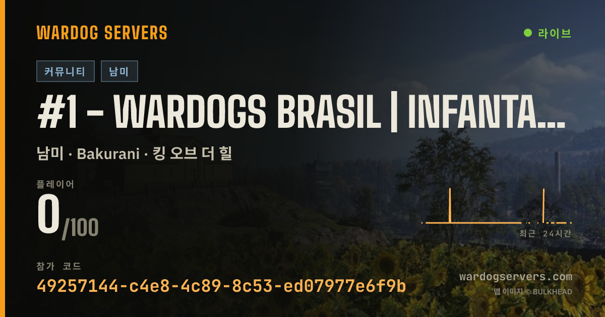 #1 - WARDOGS BRASIL | INFANTARIA | discord.gg/wardogsbrasil 실시간 상태 배너