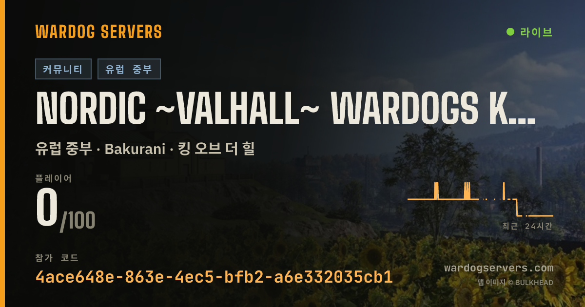 Nordic ~Valhall~ WarDogs Komplett Kaos 실시간 상태 배너