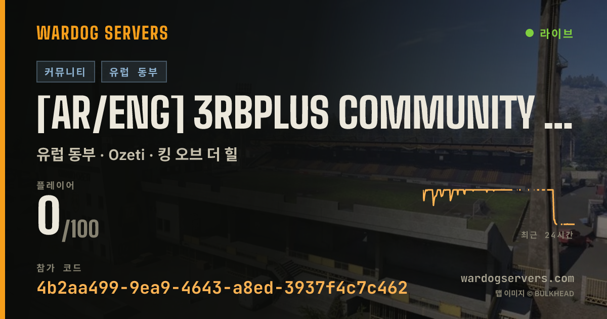 [AR/ENG] 3RBPLUS Community Server LOW LEVEL + Active Moderation 실시간 상태 배너