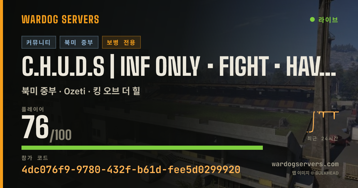 C.H.U.D.S | INF ONLY • Fight • Have Fun | Discord.gg/thechuds 실시간 상태 배너