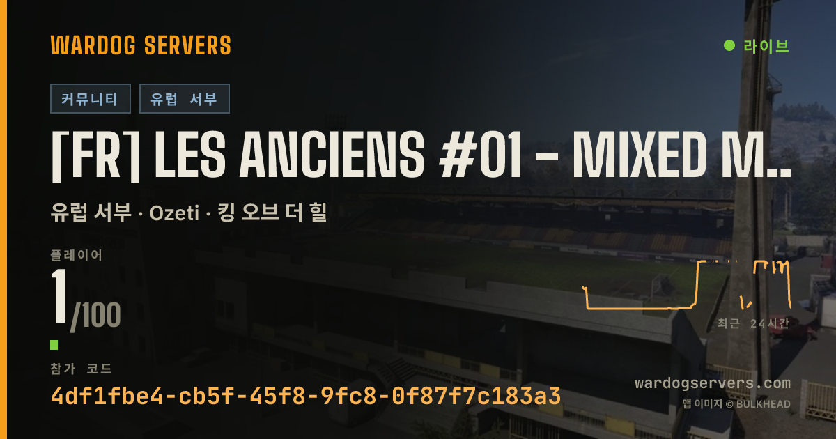 [FR] LES ANCIENS #01 - MIXED MAPS - STATS | beta.fpsnews.net 실시간 상태 배너