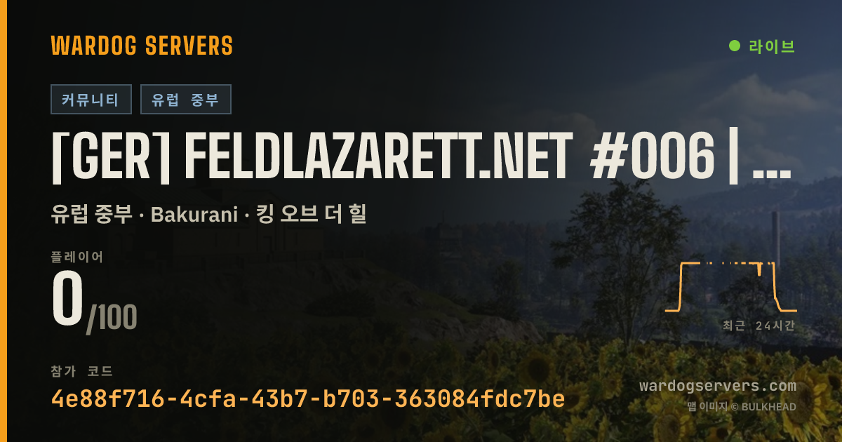 [GER] Feldlazarett.net #006 | 0-0-0 실시간 상태 배너