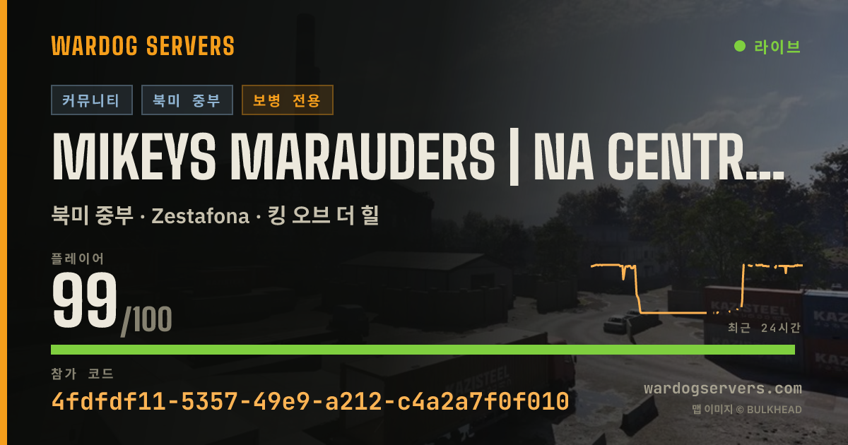 Mikeys Marauders | NA Central 1 | https://discord.gg/mikeys-mm 실시간 상태 배너