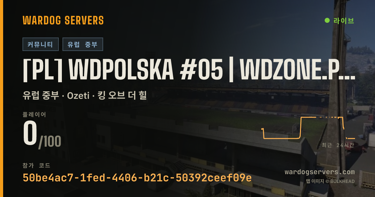 [PL] WDPolska #05 | WDZONE.PL | RANKING/EKIPY/WDR 실시간 상태 배너
