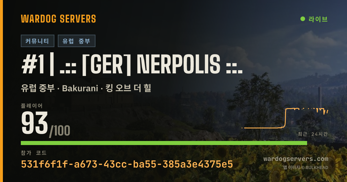 #1 | .:: [GER] NERPOLIS ::. 실시간 상태 배너
