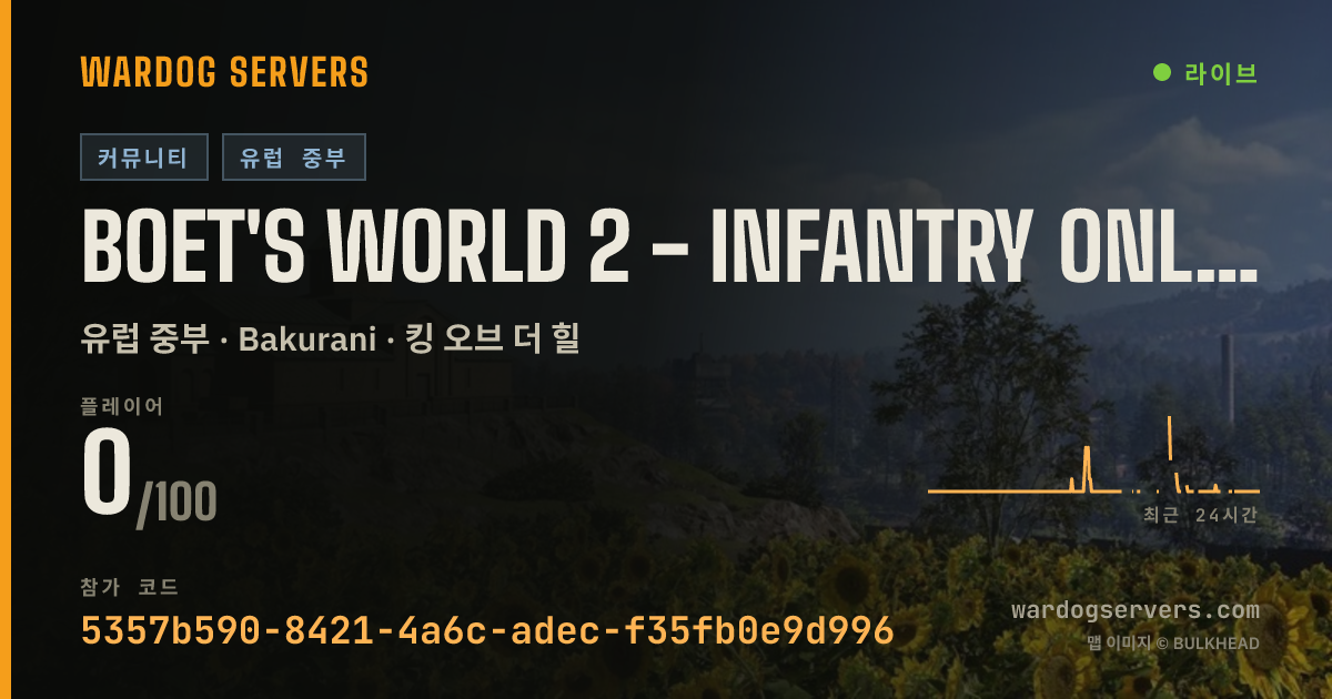 BOET'S WORLD 2 - INFANTRY ONLY (BACKUP SERVER) 실시간 상태 배너