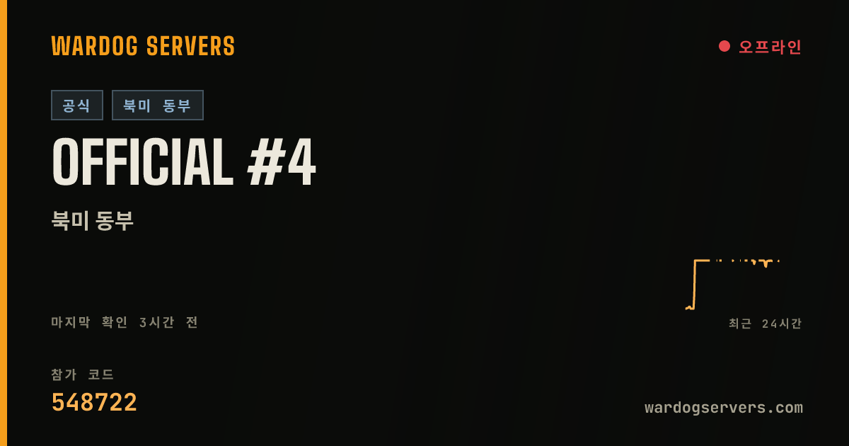 Official #4 실시간 상태 배너