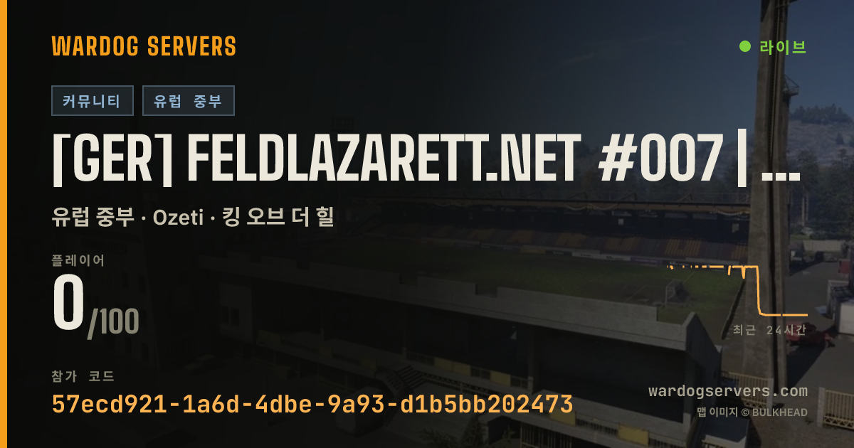 [GER] Feldlazarett.net #007 | 0-0-0 실시간 상태 배너