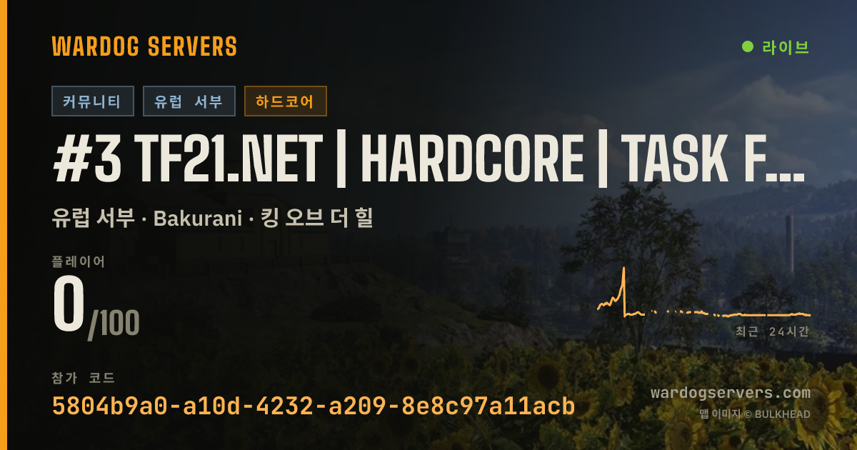 #3 TF21.NET | HARDCORE | Task Force 21 | Earn Prio | .gg/TF21 실시간 상태 배너