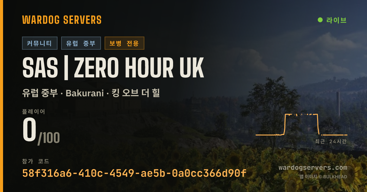 SAS | Zero Hour UK 실시간 상태 배너