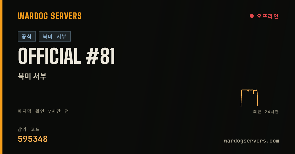 Official #81 실시간 상태 배너