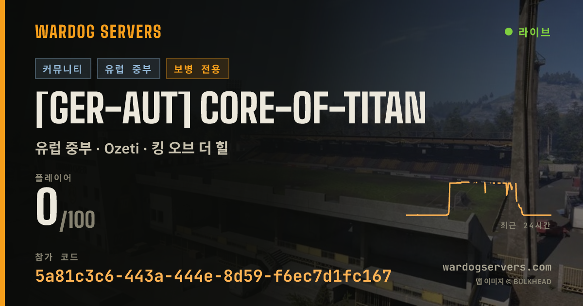 [GER-AUT] Core-of-Titan 실시간 상태 배너