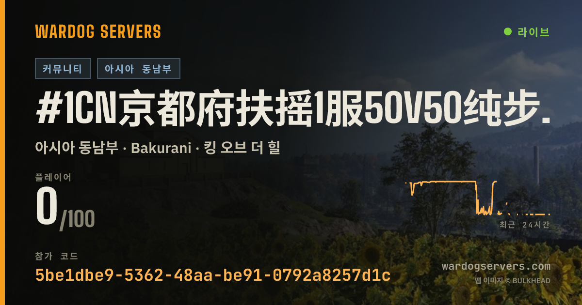 #1CN京都府扶摇1服50v50纯步战 only Infantry server 실시간 상태 배너