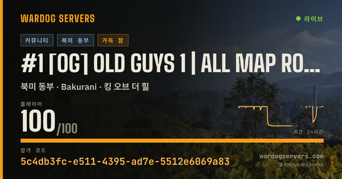 #1 [OG] Old Guys 1 | All Map Rotation | Boosted XP & Cash 실시간 상태 배너