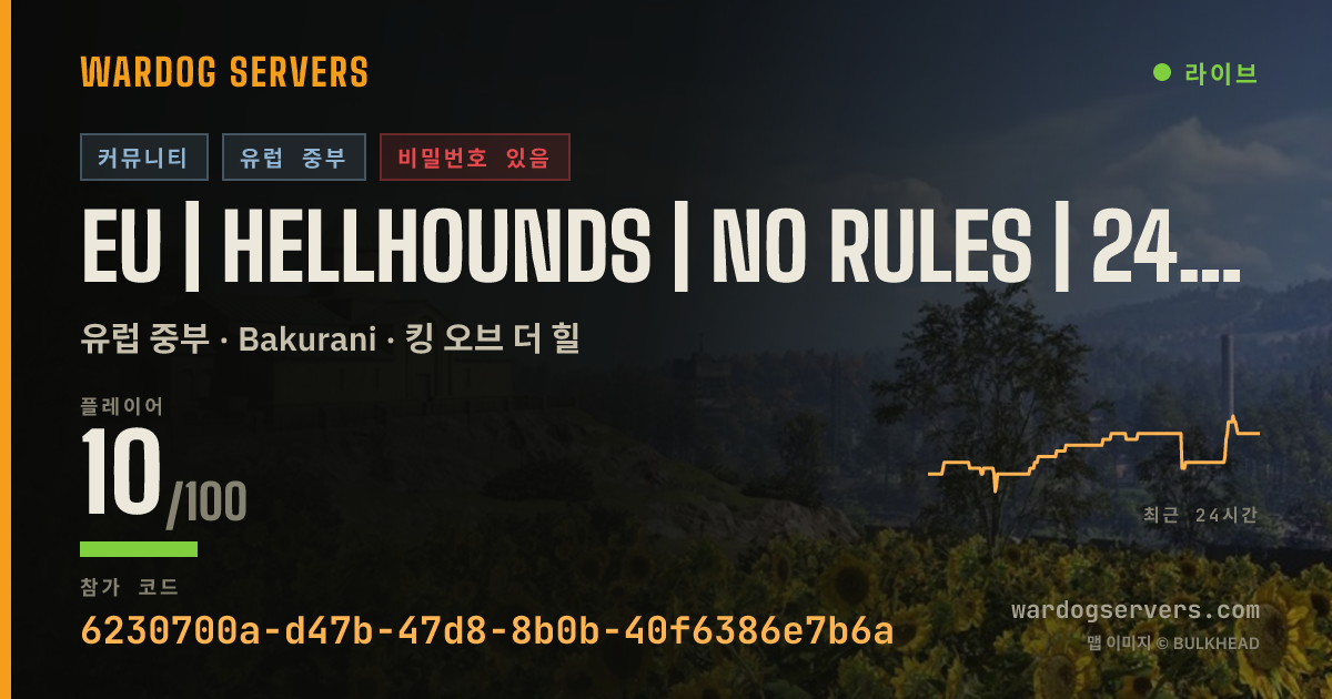 EU | HELLHOUNDS | NO RULES | 24/7 ACTIVE ADMINS 실시간 상태 배너