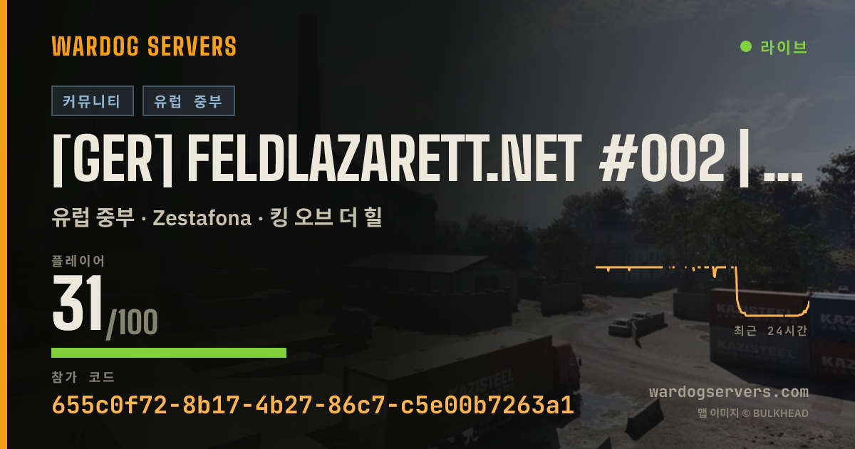 [GER] Feldlazarett.net #002 | 0-0-0 실시간 상태 배너