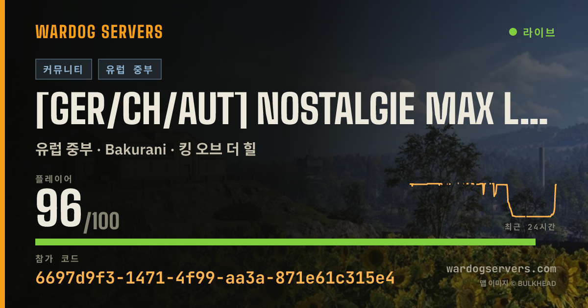 [GER/CH/AUT] NOSTALGIE MAX LVL 25 실시간 상태 배너