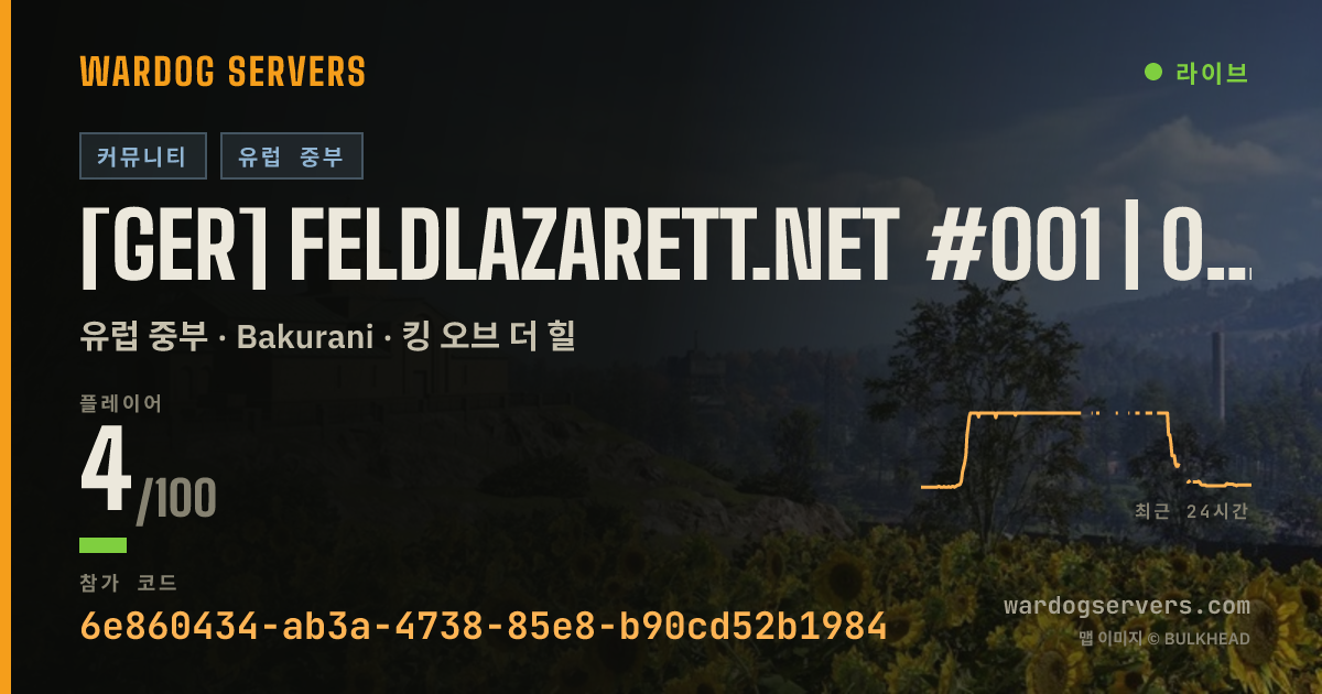 [GER] Feldlazarett.net #001 | 2-3-61 실시간 상태 배너