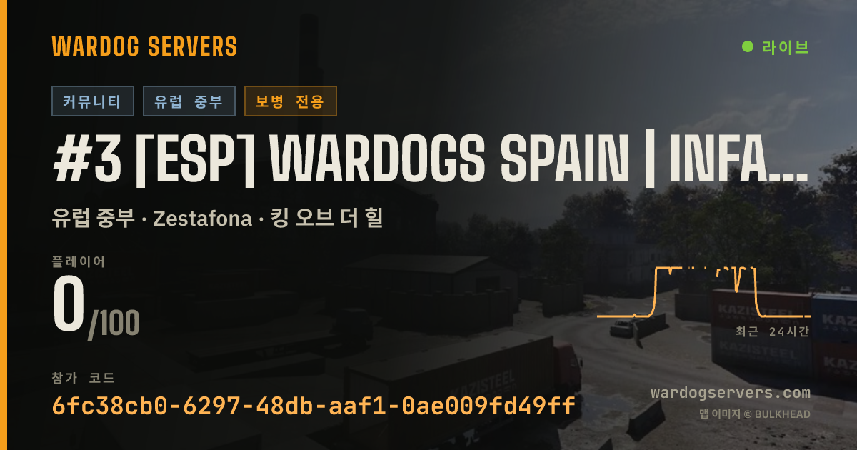 #3 [ESP] WARDOGS SPAIN | INFANTRY | MAX60 | wardogsspain.com 실시간 상태 배너
