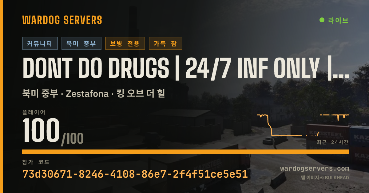 Dont Do Drugs | 24/7 INF ONLY | Stats | discord.gg/dontdodrugs 실시간 상태 배너