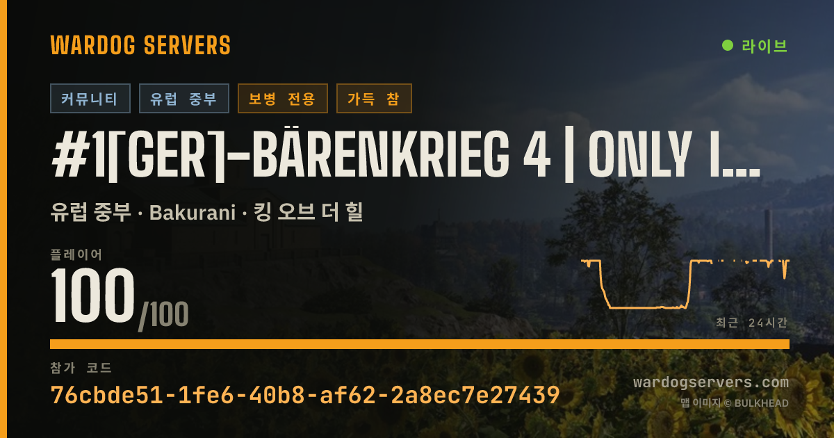 #1[GER]-Bärenkrieg 4 | Only Infanterie 실시간 상태 배너