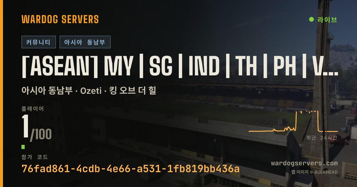 [ASEAN] MY | SG | IND | TH | PH | VN | WDASEAN.COM 실시간 상태 배너