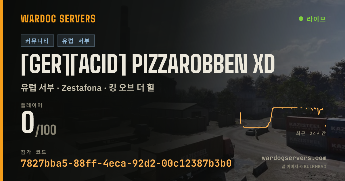 [GER][ACID] Pizzarobben xD 실시간 상태 배너