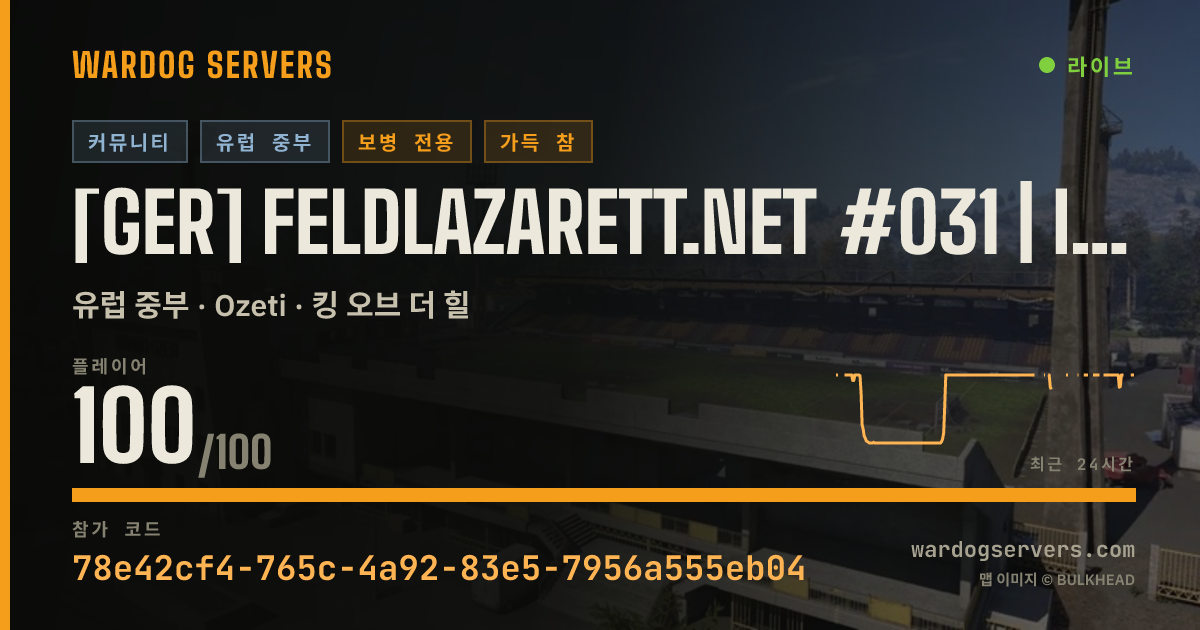 [GER] Feldlazarett.net #031 | Infantry Only | 3-0-1 실시간 상태 배너