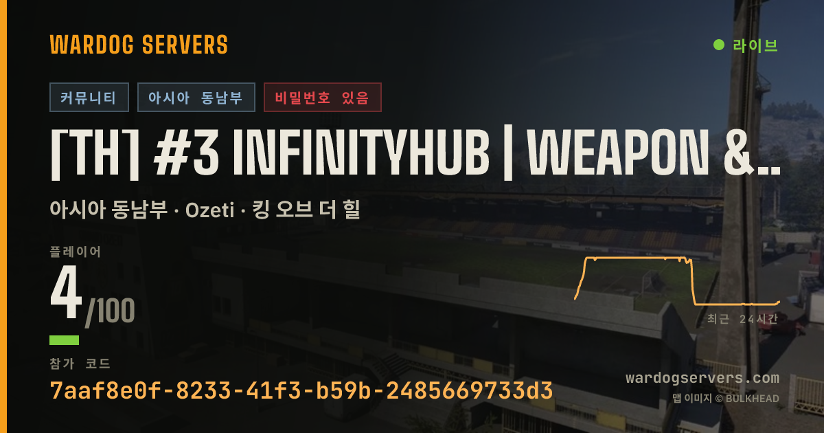 [TH] #3 InfinityHub | Weapon & Vehicle Limits | discord.gg/infh 실시간 상태 배너