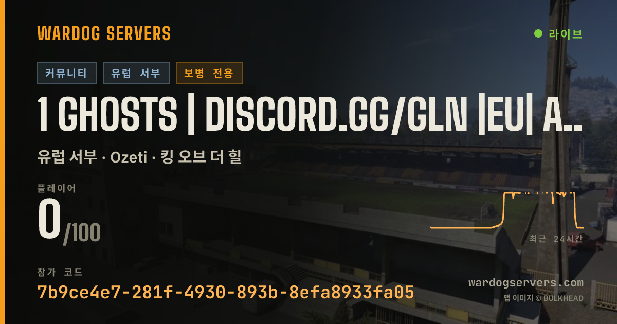 1 Ghosts | Discord.gg/GLN |EU| Active Staff | GLNHQ.CC 실시간 상태 배너