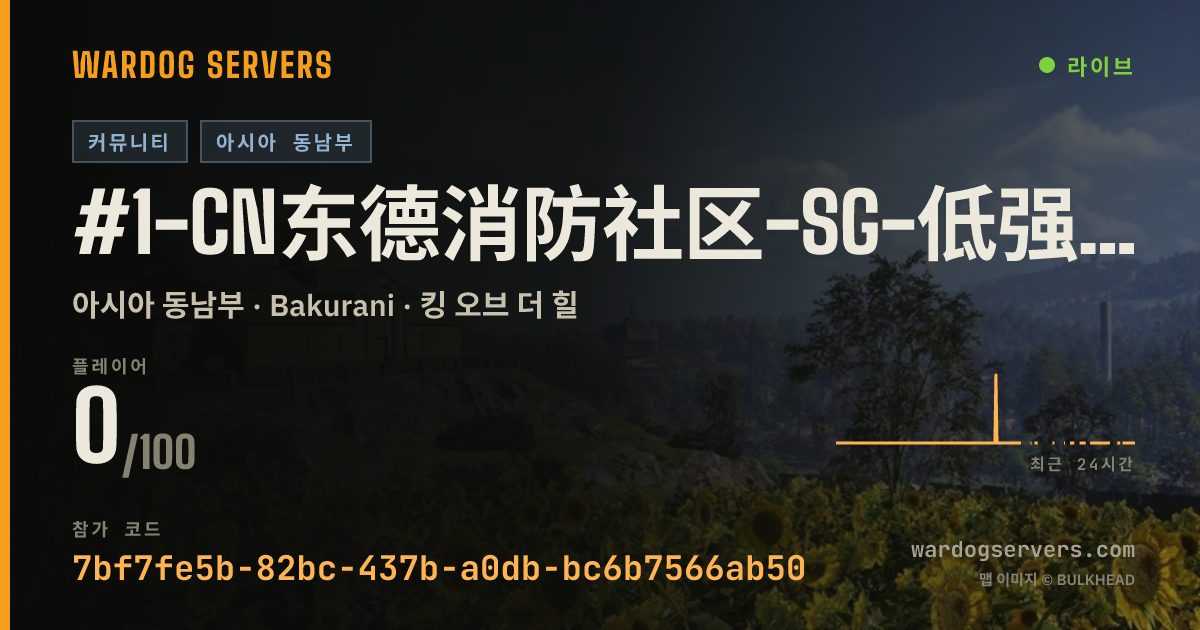 #1-CN东德消防社区-SG-低强度-QQ785705622-招管理 실시간 상태 배너