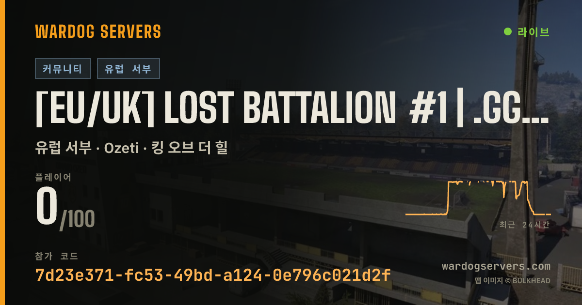 [EU/UK] Lost Battalion #1 | .gg/lostbattalion 실시간 상태 배너